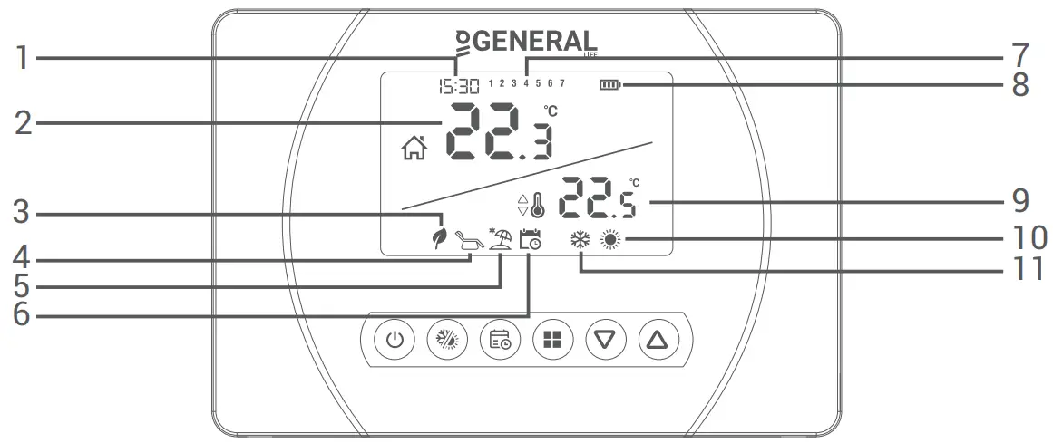 GENERAL ARUNA 301S Digital Room Thermostat - t Display Layout