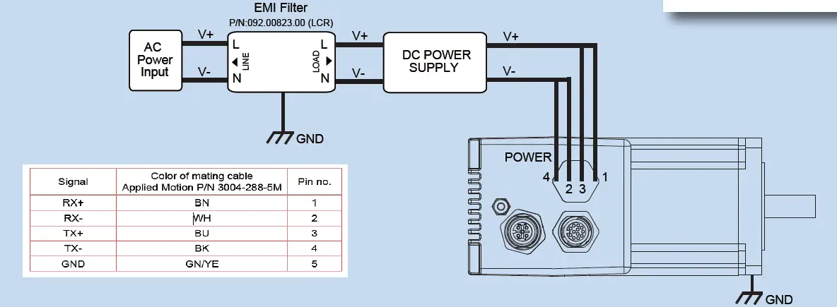 Applied-Motion-Products-TXM24-S-Q-Integrated-StepSERVO-FIG-2