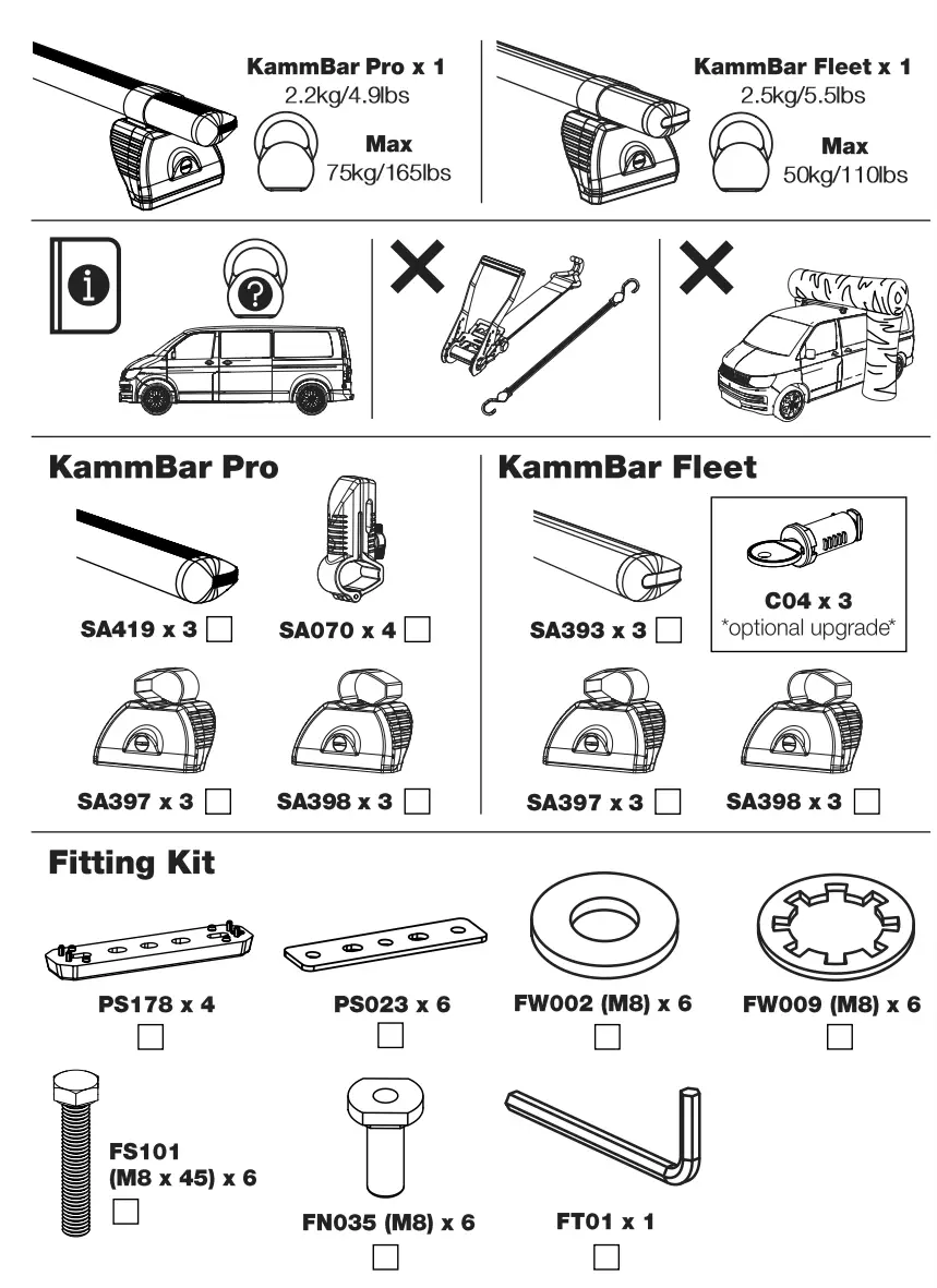 Rhino TB3HPR FL KammBar fig 1