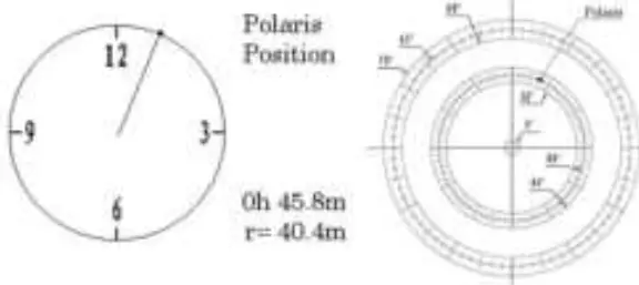 iOptron CEM26 Center-Balanced GoTo Equatorial Mount 13