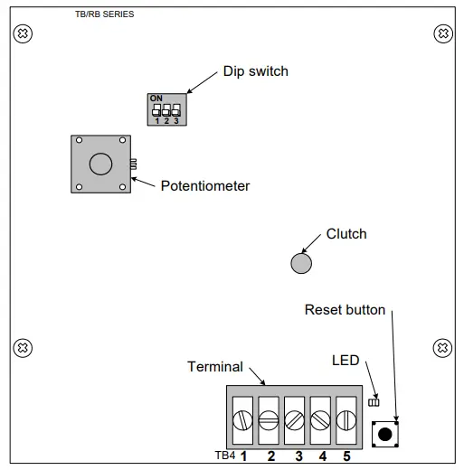 neptronic RM080 360 in.lb Actuators - PC Board