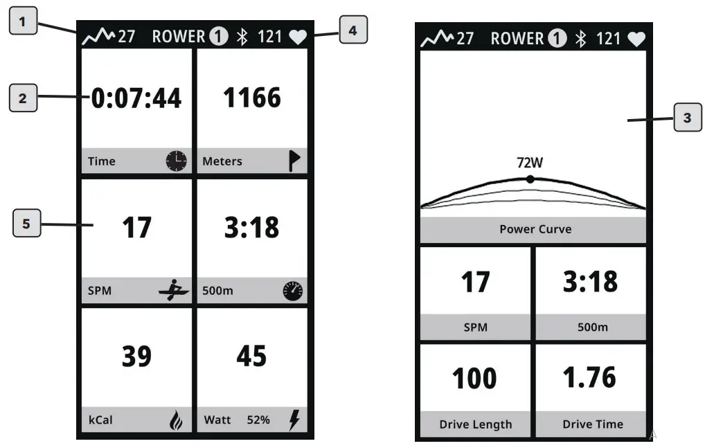LifeFitness PRF-ROW-TFT Heat Performance Row - ON and OFF