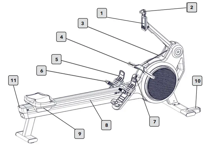 LifeFitness PRF-ROW-TFT Heat Performance Row - OVERVIEW