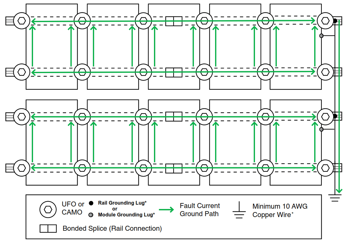 IRONRIDGE Tilt Mount -Fig11