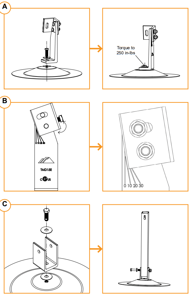 IRONRIDGE Tilt Mount -Fig3