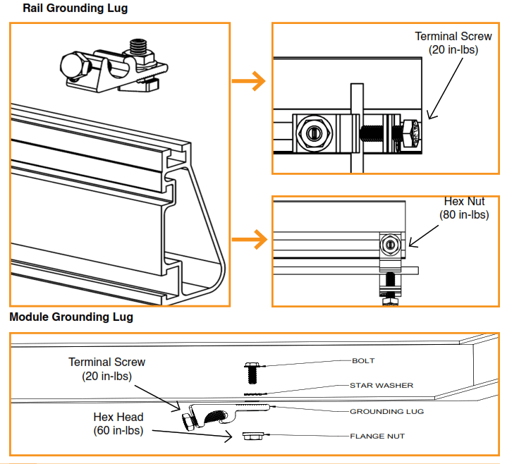 IRONRIDGE Tilt Mount -Fig5