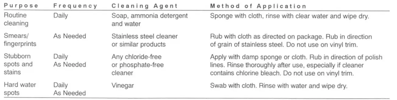 CARTER-HOFFMANN-HL8-128-HB-Series-Holding-Cabinet-1