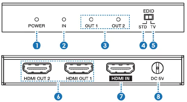 VigilLink-VL-SP12-1-1x2-HDMI-2-0-Splitter-18Gbps-FIG 1