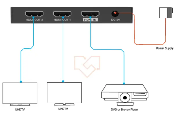 VigilLink-VL-SP12-1-1x2-HDMI-2-0-Splitter-18Gbps-FIG 2