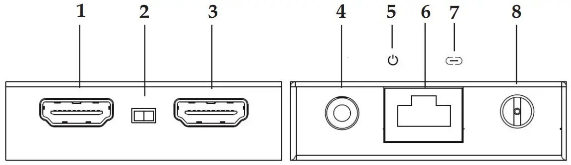 Transmitter Overview