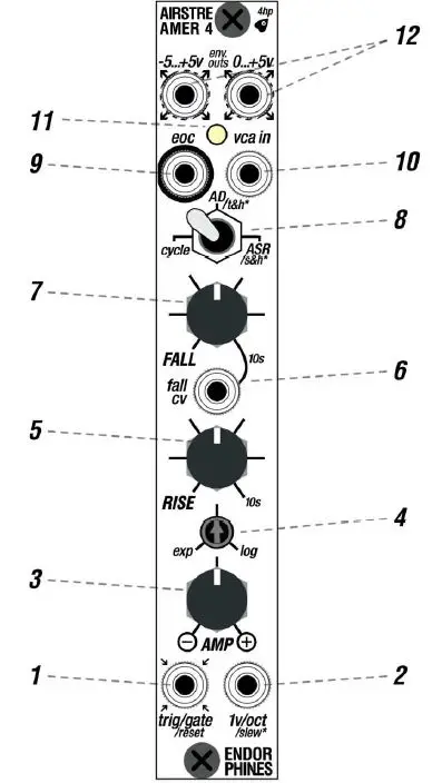 ENDORPHINS Airstream 4 Envelope Generator-1