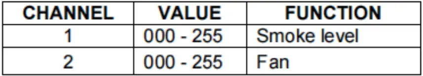 AUDIBAX-Haze-1200-Fazer-Machine-fig-1