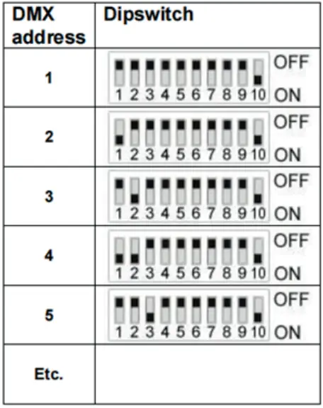 AUDIBAX-Haze-1200-Fazer-Machine-fig-2