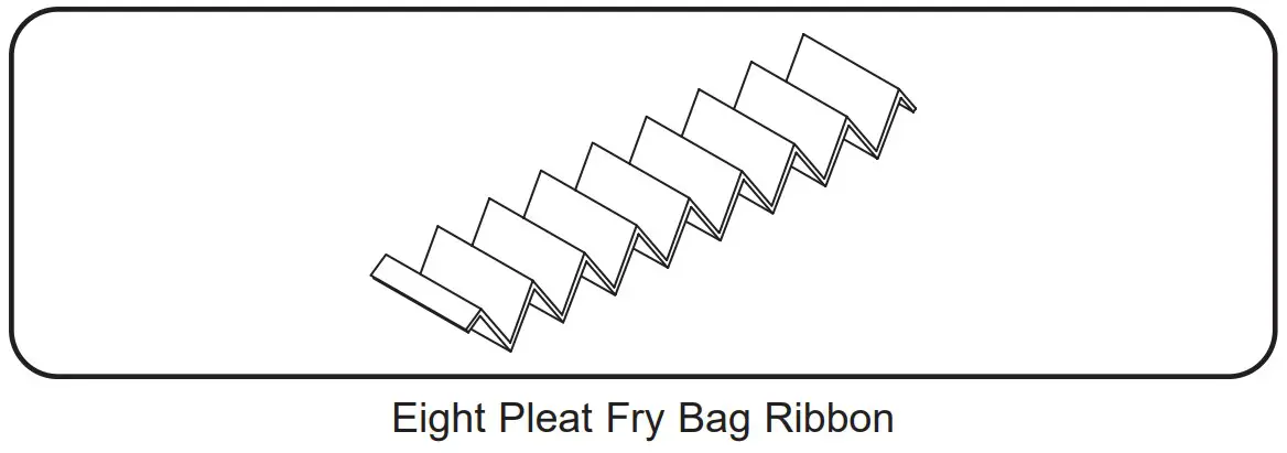 Hardcoated Fry Box Ribbon