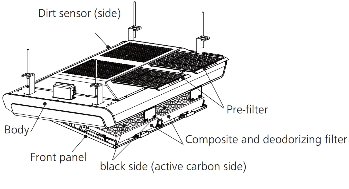 Panasonic F-PZT175H Air Purifier -black side