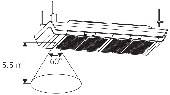 Panasonic F-PZT175H Air Purifier -control