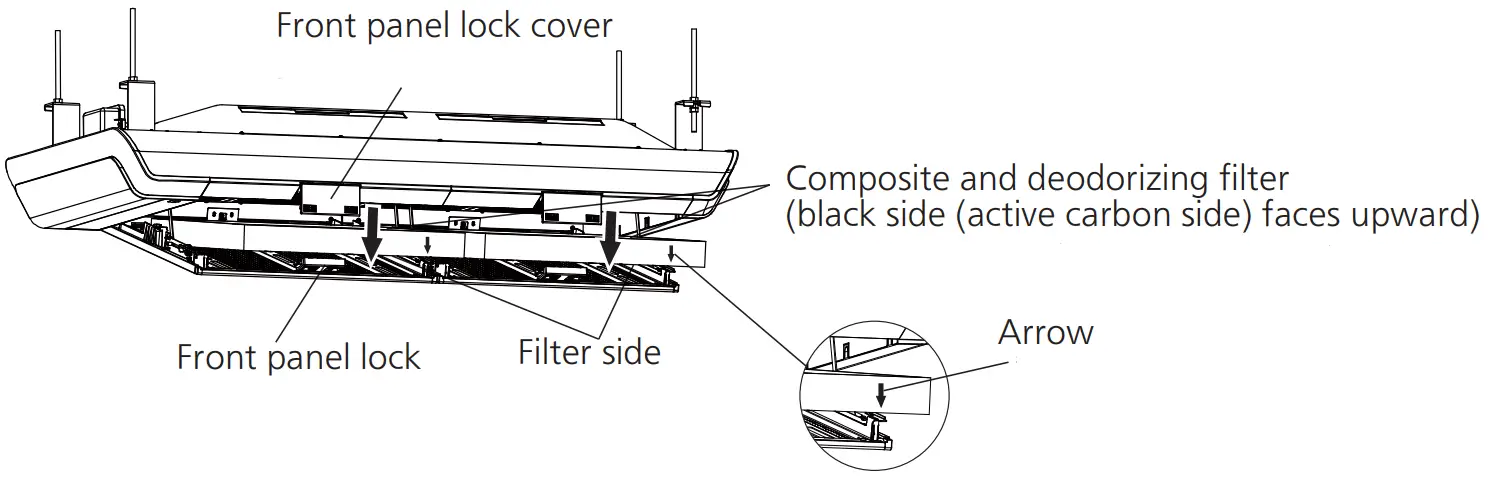 Panasonic F-PZT175H Air Purifier -panel lock