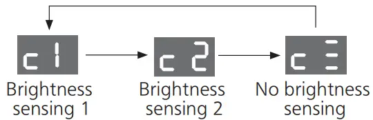 Panasonic F-PZT175H Air Purifier -sensing