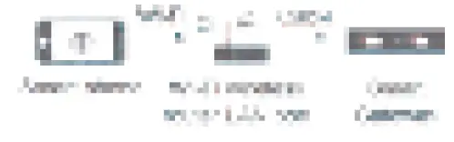 TESLA-TSL-SEN-TAH-Smart-Sensor -Temperature-and-Humidity-04