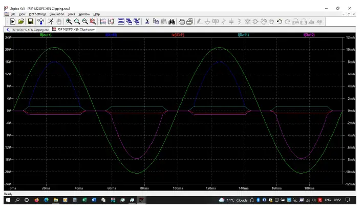 diyAudio-M2-Output-Stage-Analysed-FIG- (4)