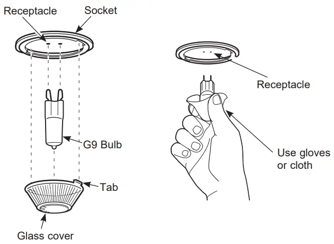 GE APPLIANCES JM250 27 inch Drop-In Electric Range - Fig 15