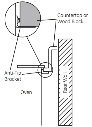 GE APPLIANCES JM250 27 inch Drop-In Electric Range - Fig 3