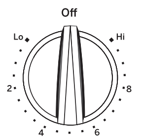 GE APPLIANCES JM250 27 inch Drop-In Electric Range - Fig 4