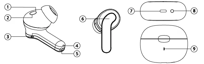 EFM-TWS-Seattle-ANC-Earbuds-FIG-1