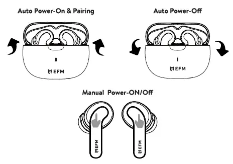 EFM-TWS-Seattle-ANC-Earbuds-FIG-3