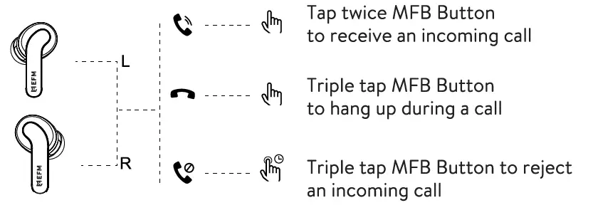 EFM-TWS-Seattle-ANC-Earbuds-FIG-5