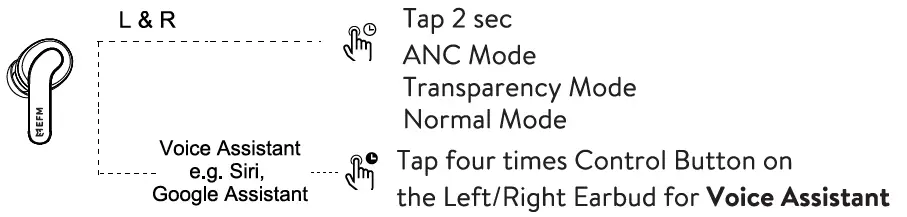 EFM-TWS-Seattle-ANC-Earbuds-FIG-6
