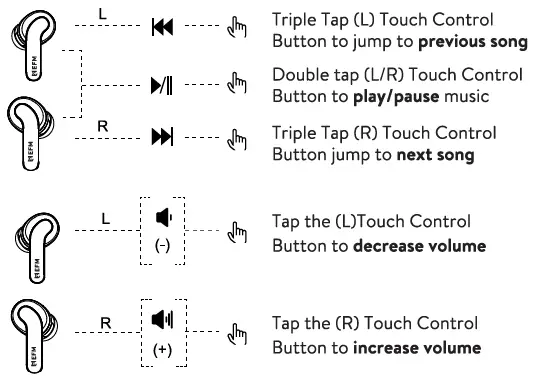 EFM-TWS-Seattle-ANC-Earbuds-FIG-7