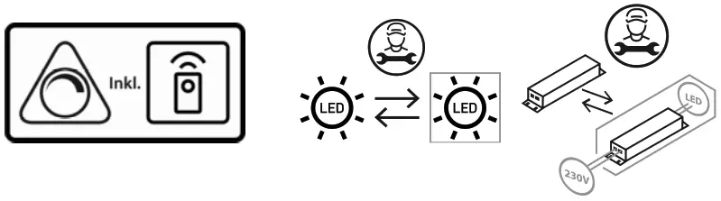 Paul Neuhaus 15571 LED Panel - Figure 1