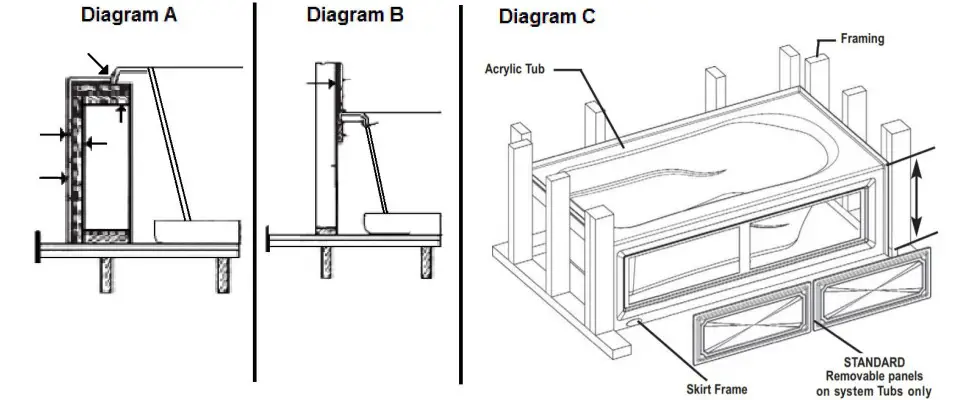 Laurel Mountain 6636PW528 Rectangular Reversible Drain Drop-In Whirlpool Tub - 1