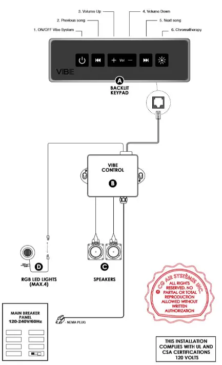 Laurel Mountain 6636PW528 Rectangular Reversible Drain Drop-In Whirlpool Tub - 8