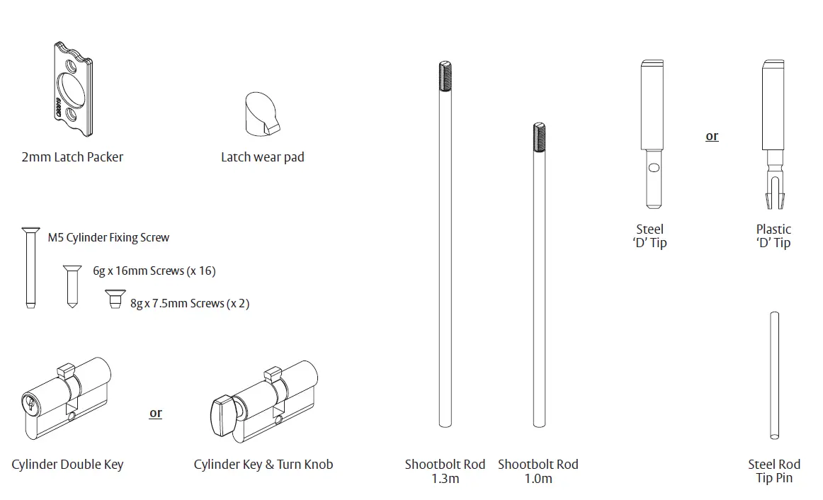 ASSA-ABLOY-Induro-Mortice-Lock-Apex-Mini-Lever-Set-FIG-2