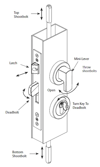 ASSA-ABLOY-Induro-Mortice-Lock-Apex-Mini-Lever-Set-FIG-8