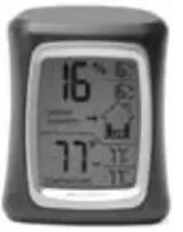 Temperature & Humidity