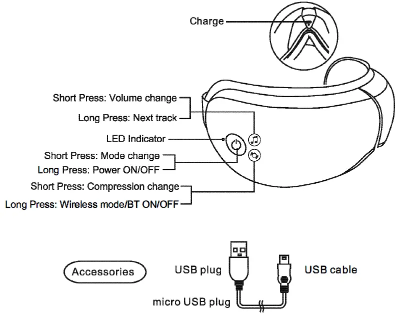 RENPHO RF-EM001 Eye Massager 01