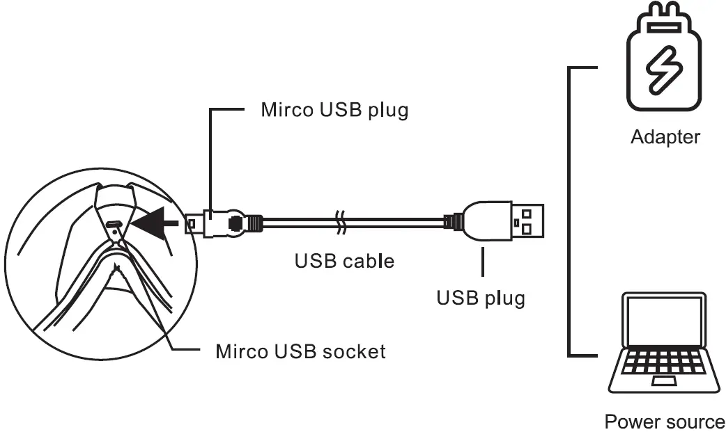 RENPHO RF-EM001 Eye Massager 02