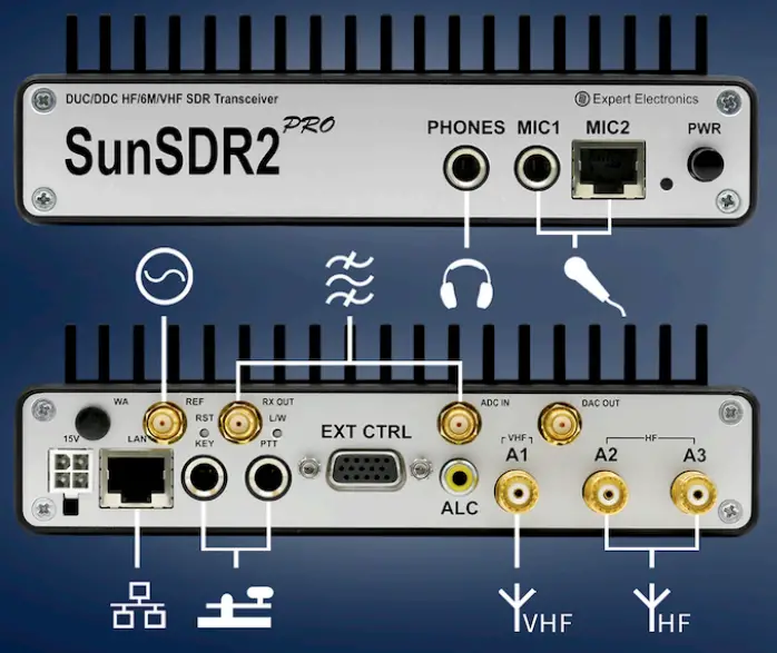 SunSDR2 PRO HF 6m & 2m Transceiver - fig 1