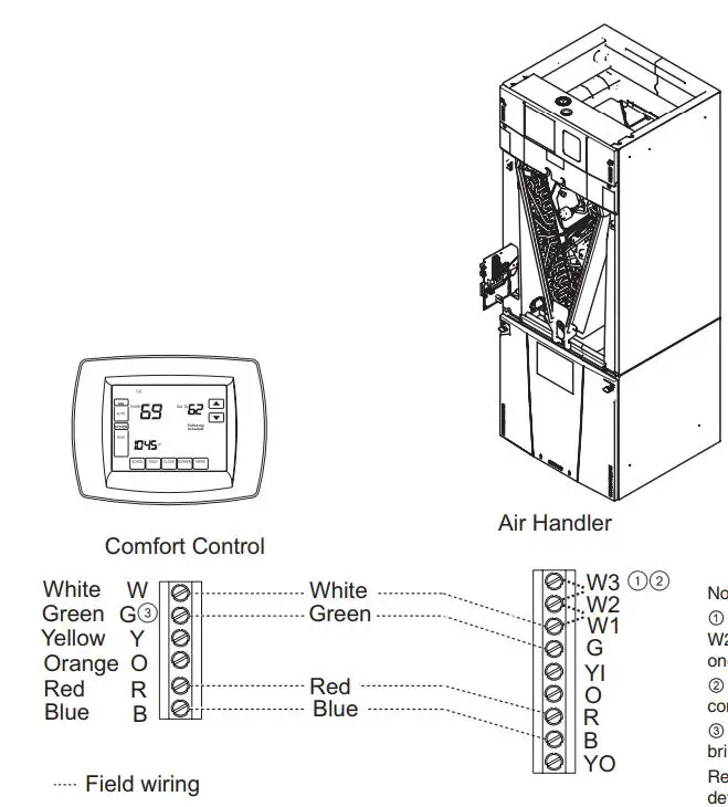 TRANE BAYEAAC04BK1B Electric Heaters for Air Handler Installation Guide - Heater Field Wiring