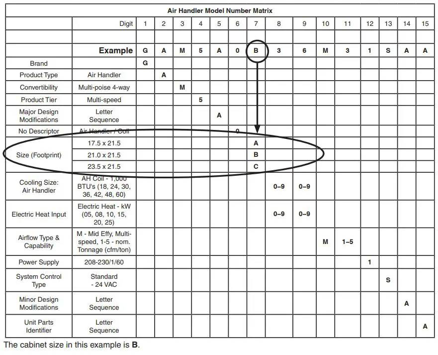 TRANE BAYEAAC04BK1B Electric Heaters for Air Handler Installation Guide - Measure your cabinet and use the Air Handler Model Number