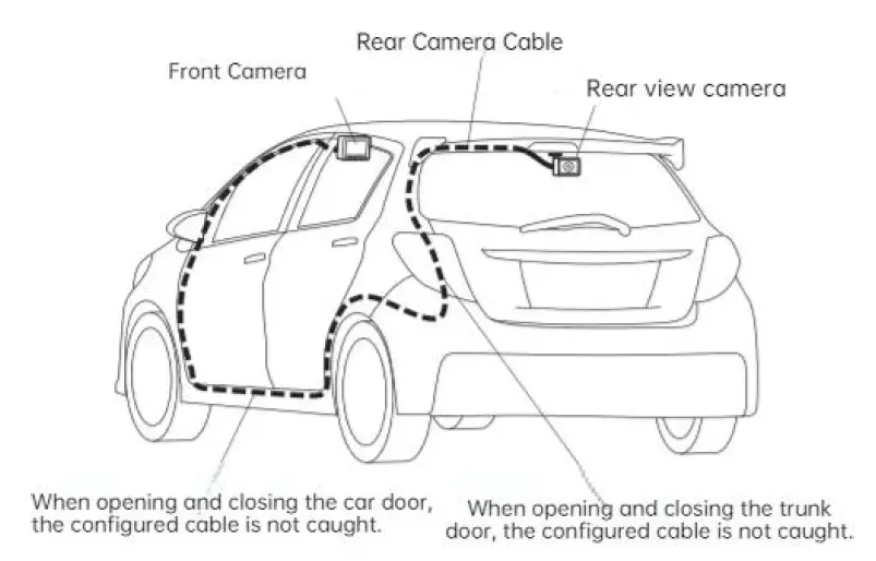 LAMONKE Three Channels Dash Cam 5