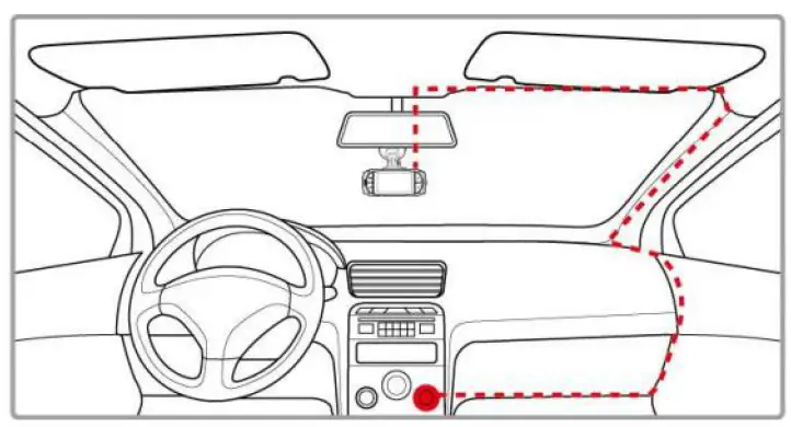 LAMONKE Three Channels Dash Cam 6