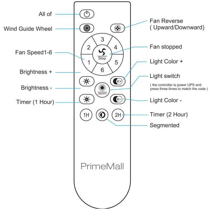 PrimeMall-PM-THI01-Smart-Ceiling-Fan-with-LED-Light- (6)