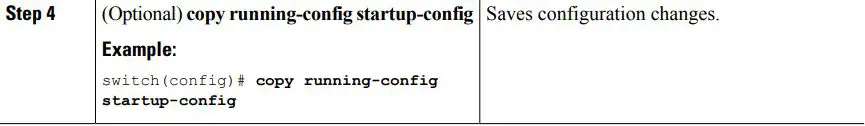 cisco Nexus 3000 Series NX-OS Multicast Routing Configuration Guide User Guide - Configuring the Enforce Router Alert Option Check