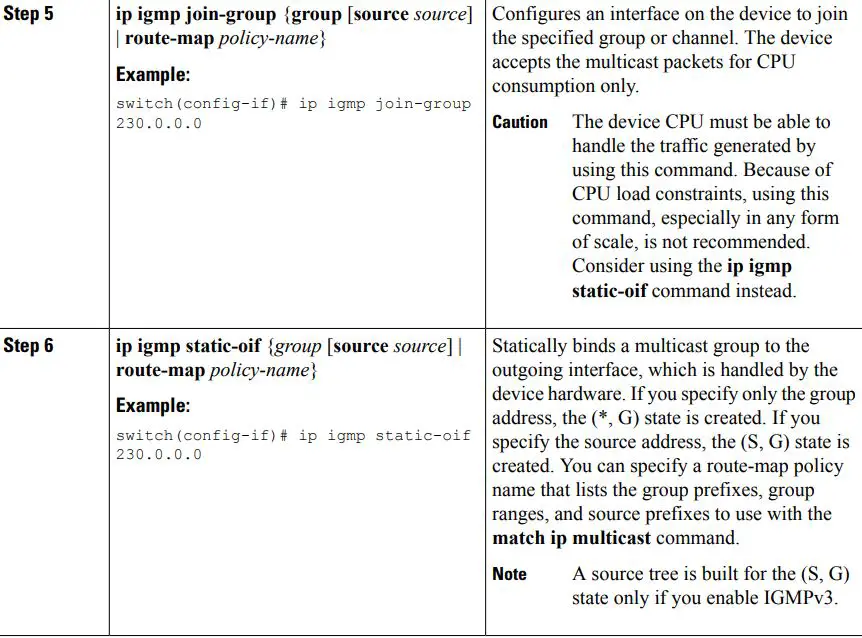 cisco Nexus 3000 Series NX-OS Multicast Routing Configuration Guide User Guide - Procedure