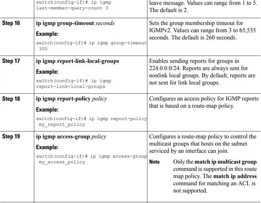 cisco Nexus 3000 Series NX-OS Multicast Routing Configuration Guide User Guide - Procedure
