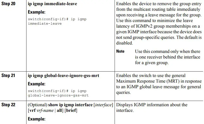 cisco Nexus 3000 Series NX-OS Multicast Routing Configuration Guide User Guide - Procedure